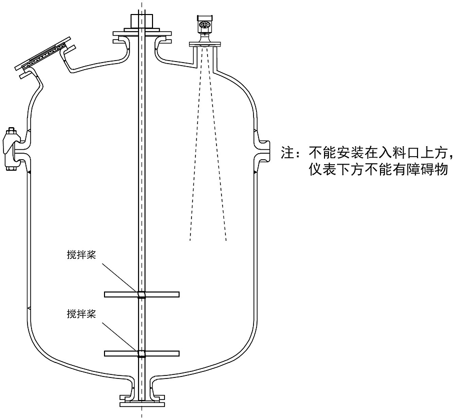 慧博新锐产品安装要求